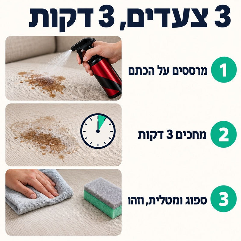 3 צעדים, 3 דקות